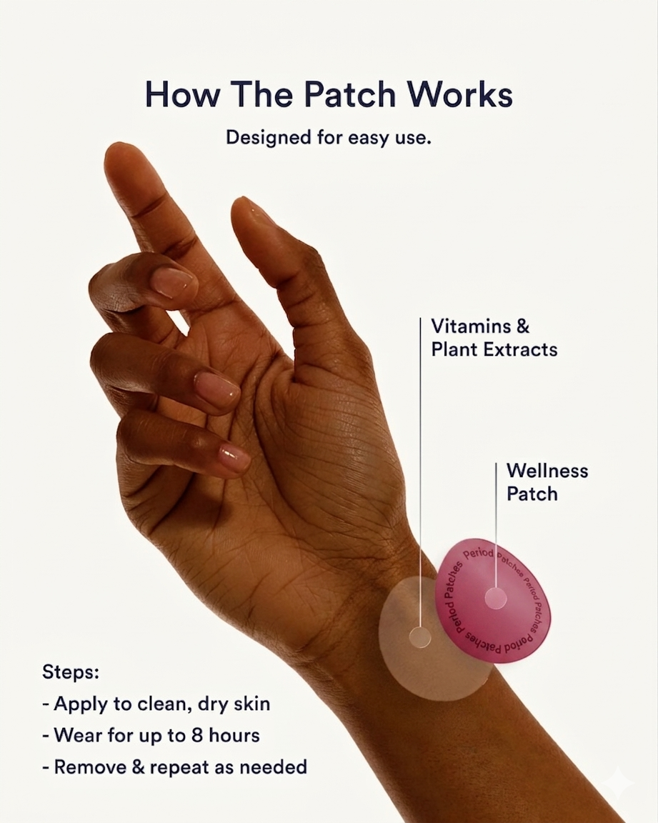 Period Patches - Extra Strong