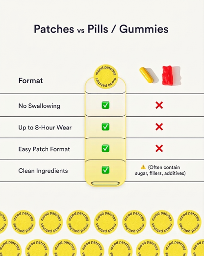 Dopmanie Patches